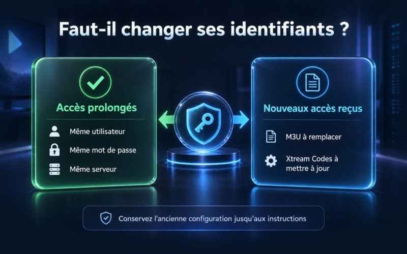 Faut-il changer ses identifiants après le renouvellement ?